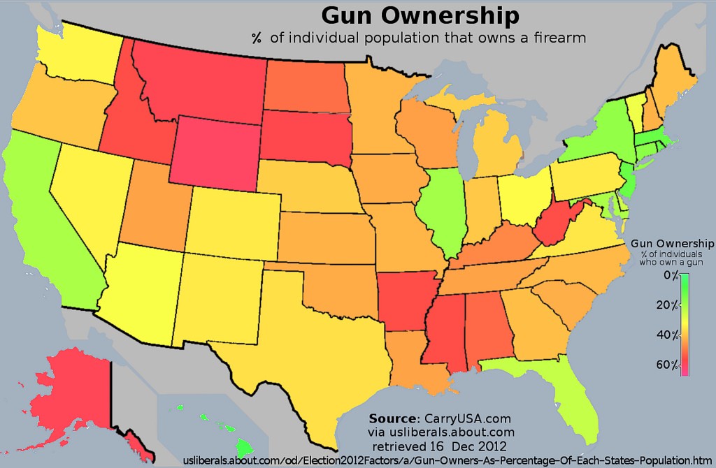 gunownershipdeclining