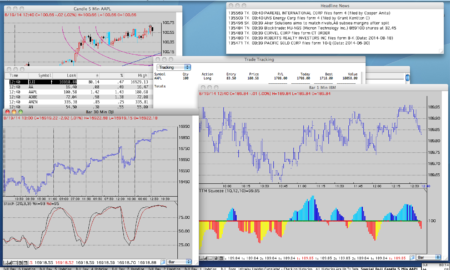 free-charting-software